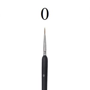 CỌ MẢNH SỐ 0